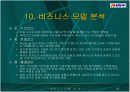 [A+자료]기업의 마케팅 분석 20페이지