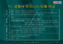 [A+자료]기업의 마케팅 분석 21페이지