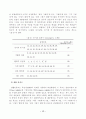 장노년층 위기감이 생활만족도에 미치는 영향 19페이지