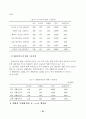 장노년층 위기감이 생활만족도에 미치는 영향 23페이지