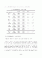 장노년층 위기감이 생활만족도에 미치는 영향 25페이지