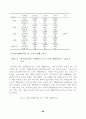 장노년층 위기감이 생활만족도에 미치는 영향 31페이지