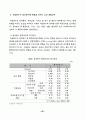 노인요양시설 사회복지서비스의 질에 영향을 미치는 요인에 관한 연구 57페이지