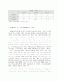 고령화사회의 의의, 고령화시대의 노동시장 변화 양상 12페이지