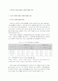 선진국의 고령화 경험과 고령인력 활용 사례 2페이지
