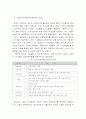 선진국의 고령화 경험과 고령인력 활용 사례 6페이지