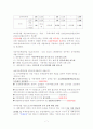 부동산 상식 및 세금까지 (전문가 자료..) 7페이지