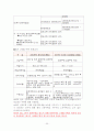 부동산 상식 및 세금까지 (전문가 자료..) 20페이지