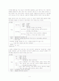 광고론-BC카드 4페이지
