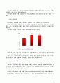 [내연기관][Team Project]The Trend for Ultra-light Engine Design 6페이지