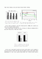 [내연기관][Team Project]The Trend for Ultra-light Engine Design 7페이지