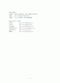 기업의  CI전략  19페이지