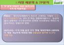 마케팅 수업시간에 한국투자증권의 뱅키스(BanKIS)를 주제로 1시간동안 발표한 자료. 마케팅의 SWOT,STP,7P분석 및 변화,전망,전략이 제시되어있으며 2008년10월24일판 20페이지