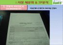 마케팅 수업시간에 한국투자증권의 뱅키스(BanKIS)를 주제로 1시간동안 발표한 자료. 마케팅의 SWOT,STP,7P분석 및 변화,전망,전략이 제시되어있으며 2008년10월24일판 27페이지