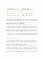  2페이지