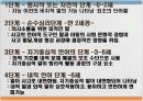 비고츠키 사회 문화이론 8페이지
