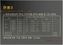 개발과 환경보존 - 천성산과 KTX 7페이지