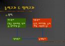 인적자원관리 - 인사고과 5페이지
