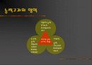 인적자원관리 - 인사고과 6페이지