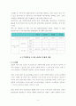 무역계약의 일반적 성립과정 중 청약과 승낙의 관계연구 9페이지
