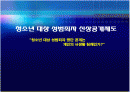 청소년 대상 성범죄자 신상공개제도에 관한 찬반론 ppt 1페이지