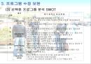-사회복지-여성회관조사 및 발전방향 43페이지