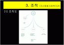 사회복지관조사-ppt 대구지산동 7페이지
