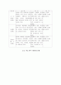 씨멘트 및 혼화재료 6페이지
