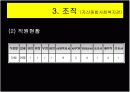 분야별 사회복지관 조사 실태-대구지산종합사회복지관 8페이지