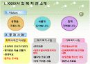 [프로포절]저소득 청소년들의 진로탐색을 통한 정서강화 프로그램 ppt 3페이지