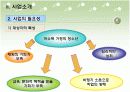 [프로포절]저소득 청소년들의 진로탐색을 통한 정서강화 프로그램 ppt 5페이지