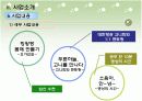 [프로포절]저소득 청소년들의 진로탐색을 통한 정서강화 프로그램 ppt 13페이지