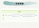 [프로포절]장애․비장애대학생과의 인식개선을 위한 통합 프로그램  5페이지