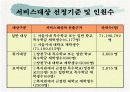 [프로포절]장애․비장애대학생과의 인식개선을 위한 통합 프로그램  11페이지