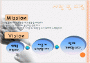 [프로포절]노인의 집단상담을 적용한 자아통합(웰다잉) 프로그램 2페이지