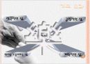 [프로포절]노인의 집단상담을 적용한 자아통합(웰다잉) 프로그램 6페이지