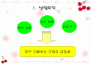 [프로포절]저소득층 중학생들의 학습지원을 위한 멘토링 프로그램  2페이지
