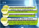 [프로포절]독거노인의 삶의 질 향상을 위한 '황혼 큐피트' 사업 3페이지