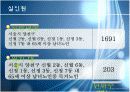[프로포절]독거노인의 삶의 질 향상을 위한 '황혼 큐피트' 사업 10페이지