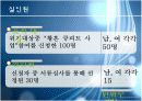 [프로포절]독거노인의 삶의 질 향상을 위한 '황혼 큐피트' 사업 11페이지
