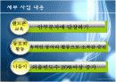 [프로포절]독거노인의 삶의 질 향상을 위한 '황혼 큐피트' 사업 14페이지