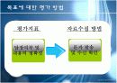 [프로포절]독거노인의 삶의 질 향상을 위한 '황혼 큐피트' 사업 16페이지