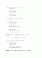 아파트브랜드 인식의 중요성에 따른 마케팅 전략연구 5페이지