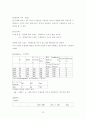 아파트브랜드 인식의 중요성에 따른 마케팅 전략연구 79페이지