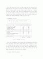 부모와 자녀의 의사소통이 청소년의 문제행동에 미치는 영향 연구-서울지역 일부 중. 고교생을 중심으로- 43페이지