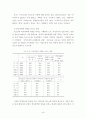 부모와 자녀의 의사소통이 청소년의 문제행동에 미치는 영향 연구-서울지역 일부 중. 고교생을 중심으로- 46페이지