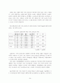 사회복지관 근무자의 직무스트레스가 직무만족도에 미치는 영향-서울, 경기지역을 중심으로- 29페이지