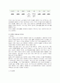 노인수발제도에 관한 보고서 7페이지