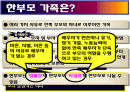 한부모가족 ppt 정의 문제점 해결방안 실태조사 2페이지
