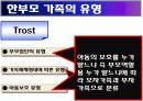 한부모가족 ppt 정의 문제점 해결방안 실태조사 5페이지